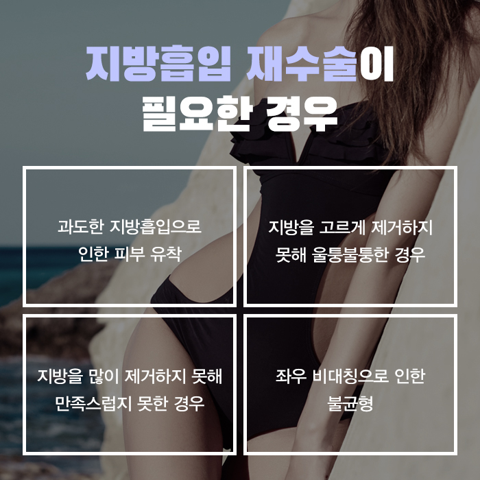 착색