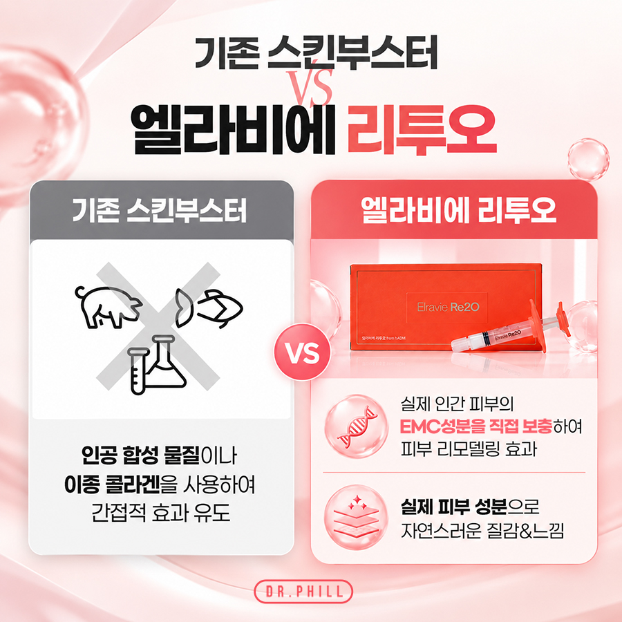 스킨부스터 종류 비교 안내